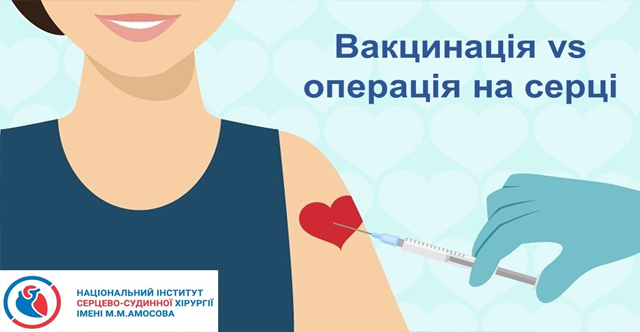 вакцинація